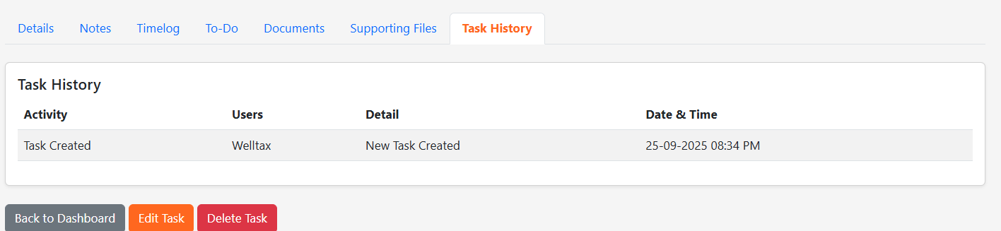 Task History